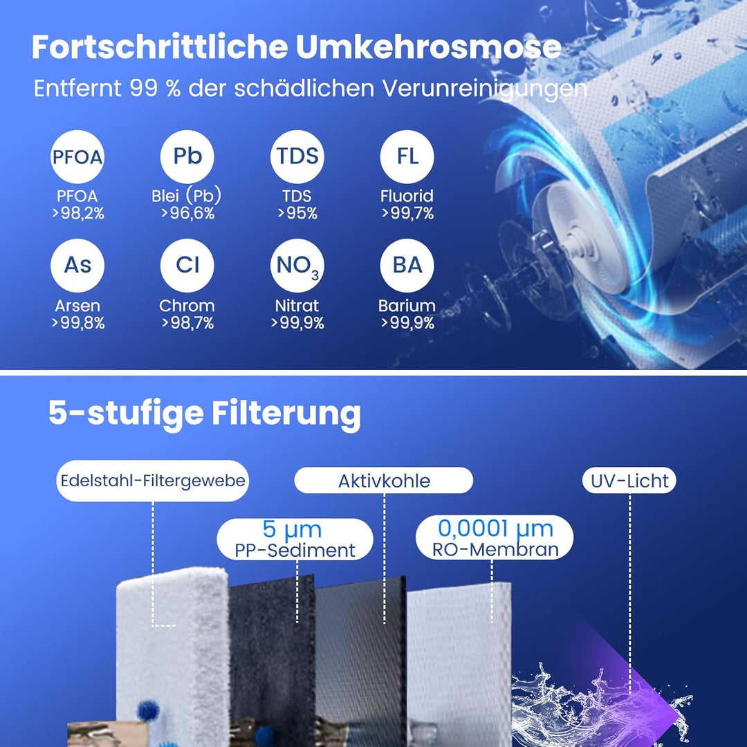COSTWAY Umkehrosmose Wasserfilter, RO+PPC Wasserfiltrationssystem mit UV-Licht, Umkehrosmoseanlage T