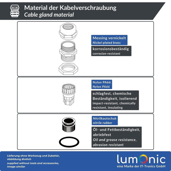 Lumonic 5er Set Kabelverschraubung Metall M20 | Klemmbereich 6-12mm | IP68 | mit Gegenmutter | Messi