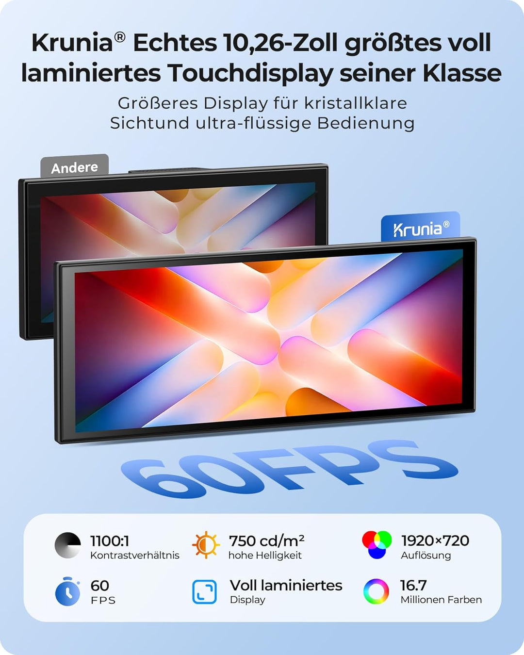 10,26" Drahtloses Tragbarer 60FPS Car Play Display mit 4K Dashcam Vorne HD Hinten für Apple Carplay