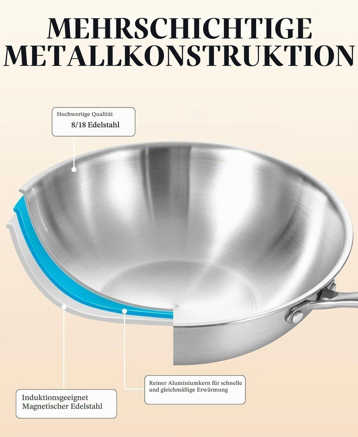 Inqibee Wokpfanne Edelstahl 30 cm mit Deckel, Unbeschichtete Wok Pfanne für Induktion &amp; Gasherd, Ede