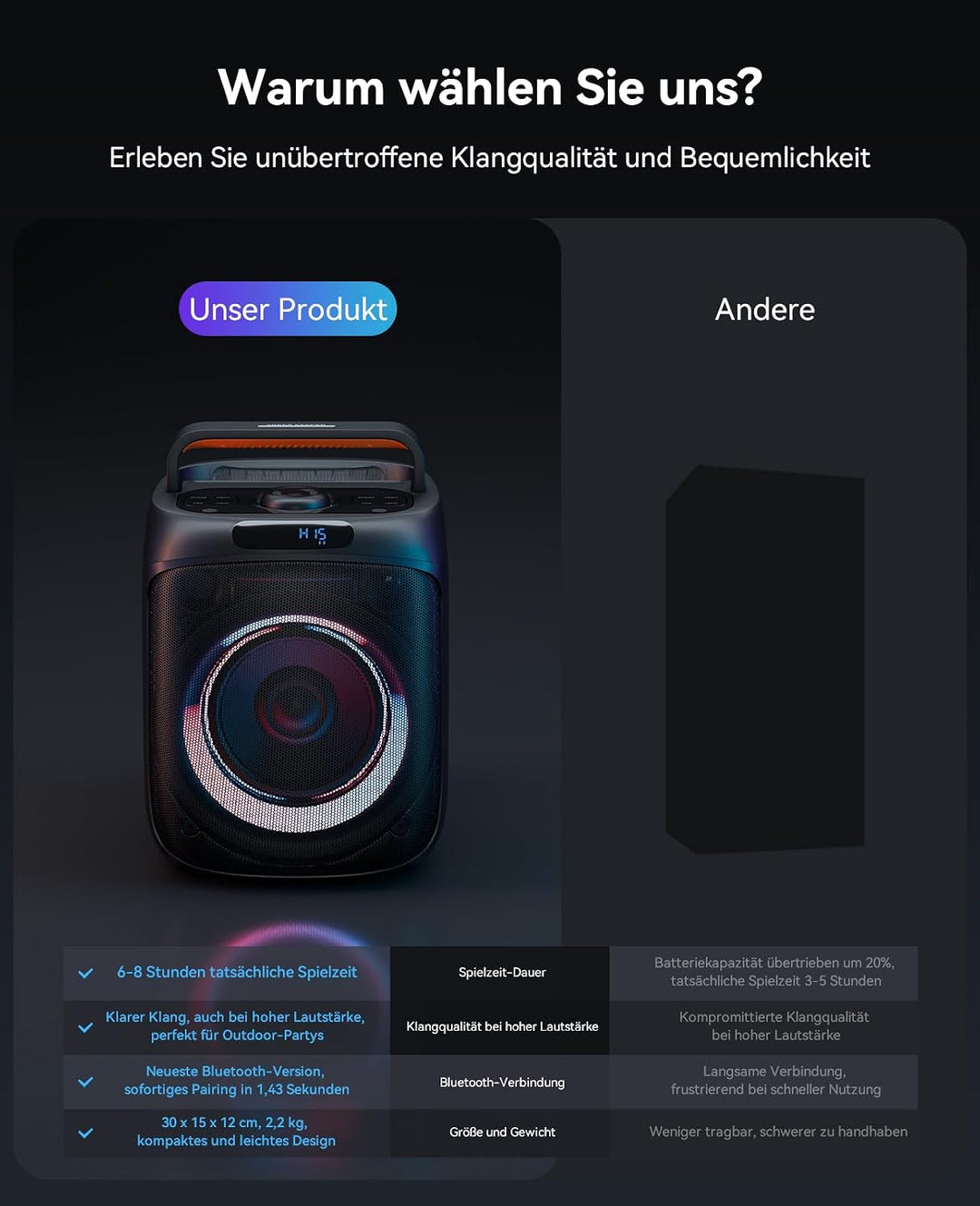 GKS60 Karaoke-Maschine Erwachsene, Bluetooth-Partylautsprecher, 2 Mikrofone