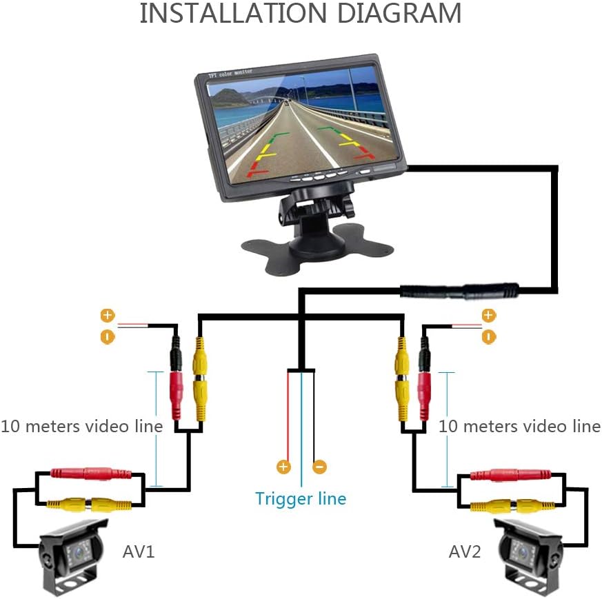Rückfahrkamera Auto 2 Kamera Set mit Super Nachtsichtgeräten, 7 Zoll HD Vollfarbdisplay Rear View Mo