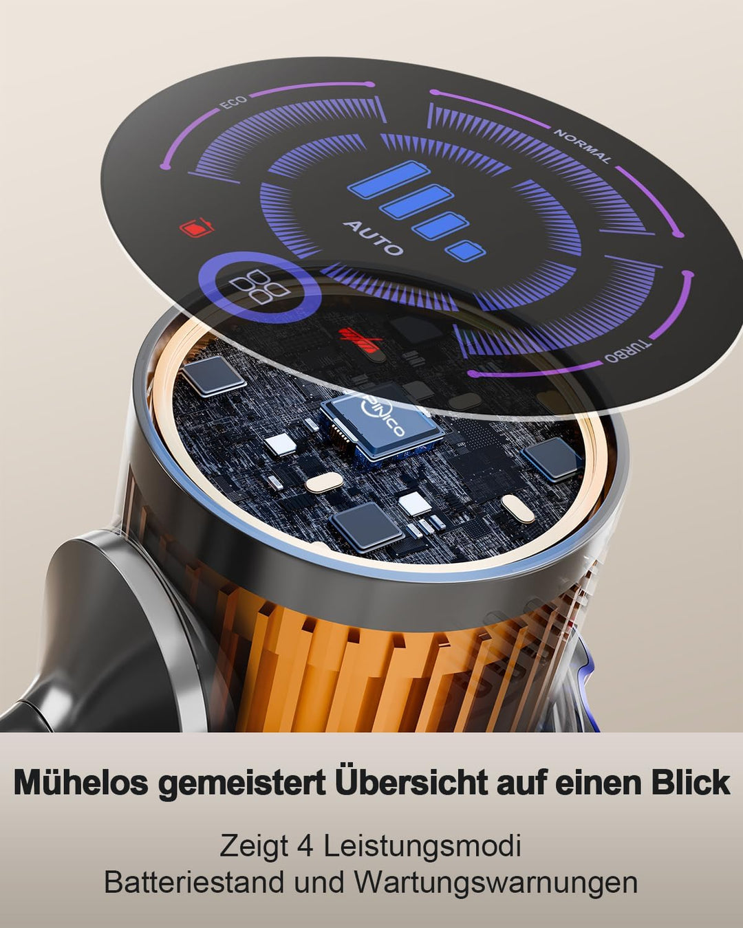 Akku Staubsauger, 550W 48000Pa Staubsauger Kabellos - Langer Laufzeit mit LED Display und Anti Tangl