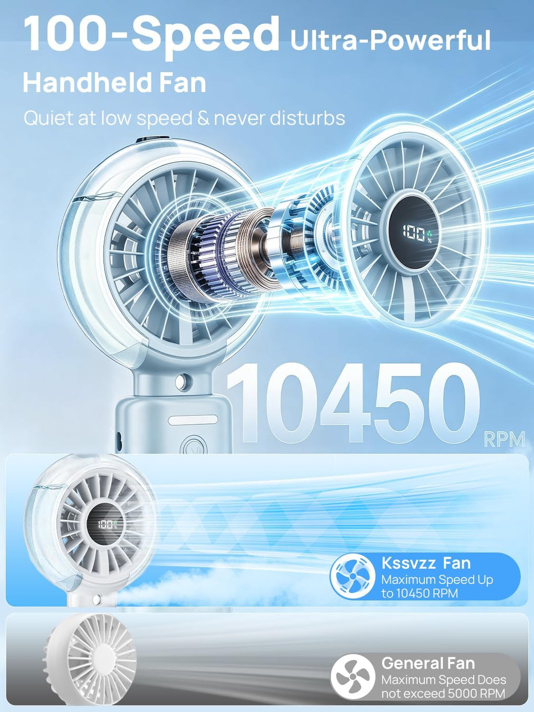Handventilator Akku Aufladbar mit Wasserkühlung - 100 Stufen Tragbarer Mini Ventilator, 6000mAh Akku