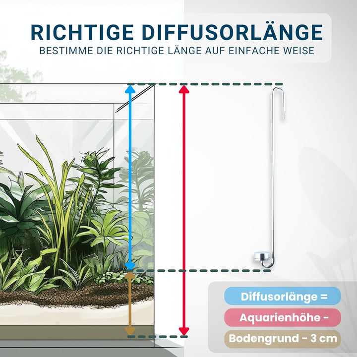 Q-Grow CO2 Diffusor Aquarium aus Edelstahl, mit wechselbarer Keramikscheibe, inkl. 2m Schlauch - 30c