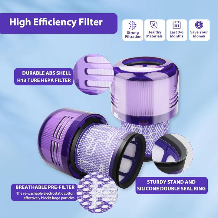 EFOTIML Staubsaugerfilter für Dyson V11 Torque Drive V11 Animal V11 Extra V15 Detect V15s Detect U-B