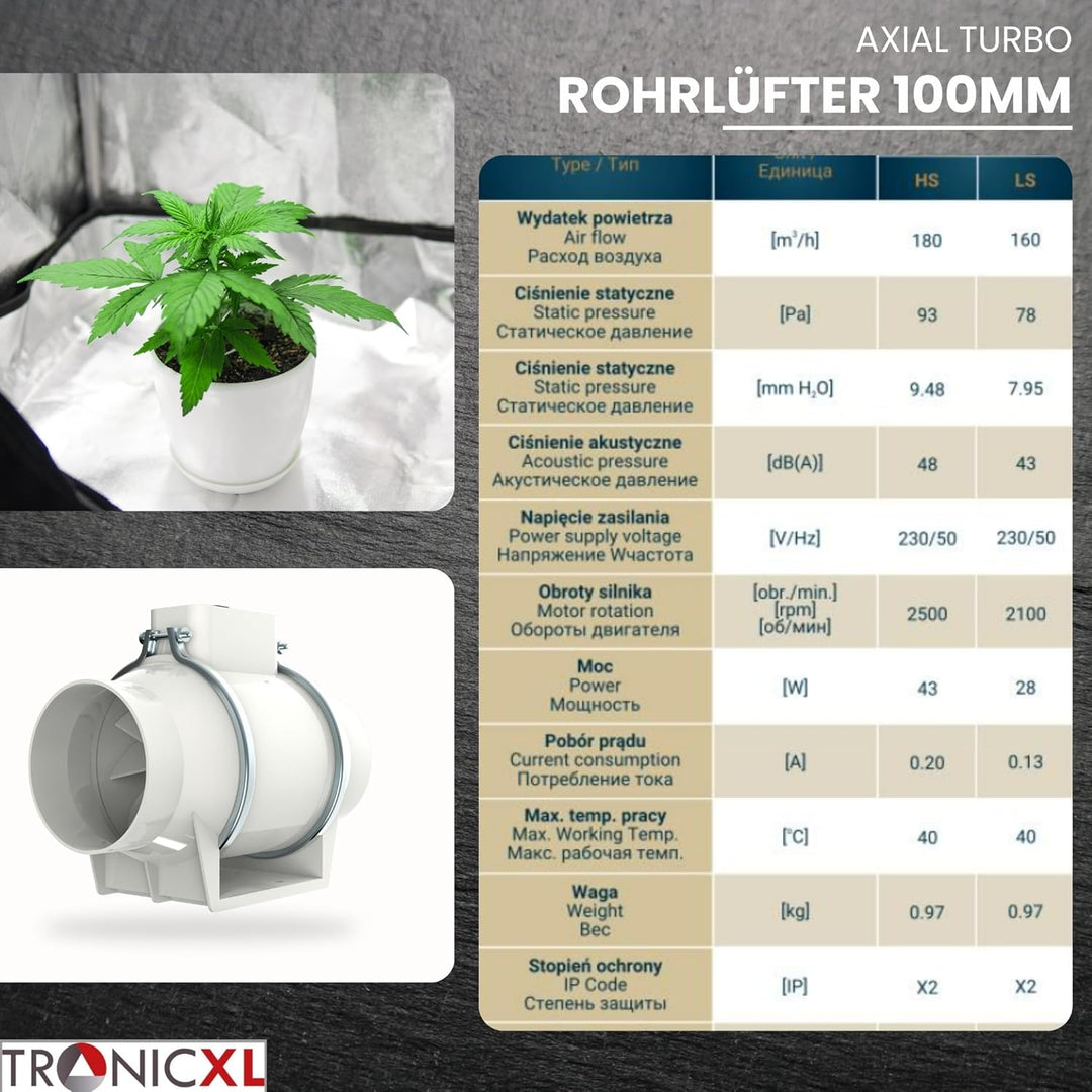 TronicXL Premium Axial Rohrventilator 100mm leise I Rohrlüfter Abluftventilator Abluft/Zuluft Grow L