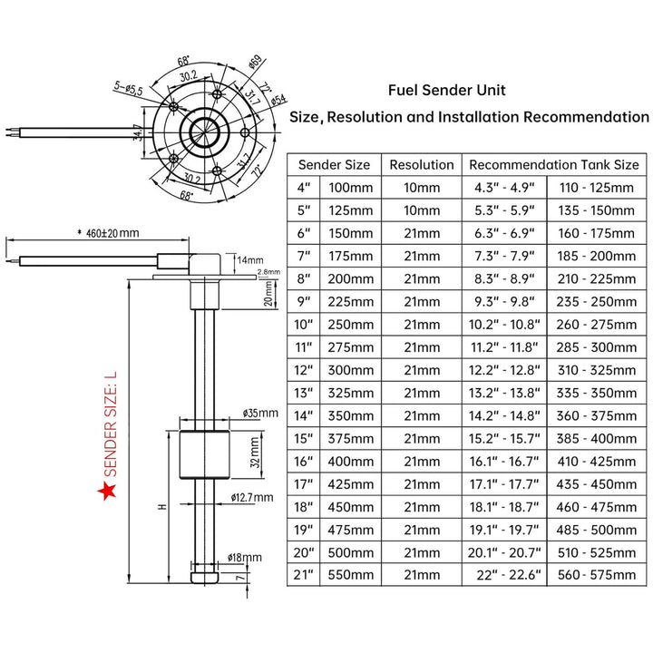 Geloo Füllstandssensor, Edelstahl-Kraftstoffsendeeinheit Wasserstandsanzeige-Sensor Autokraftstoffwa