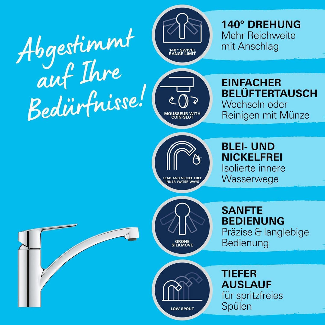 GROHE Start - Einhand-Spültischarmatur (DN 15, Schwenkbereich 140°, Einlochmontage), chrom, 30530002