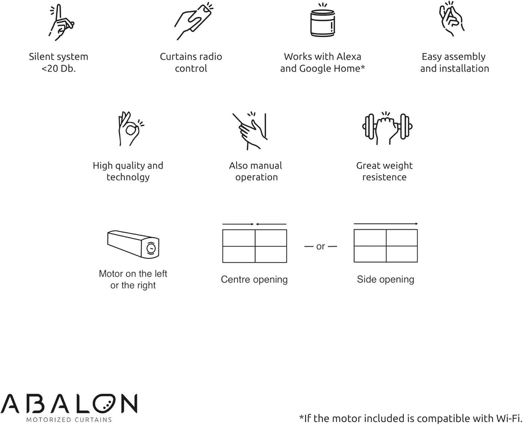 ABALON Elektrische Gardinenschiene, WLAN-Motor, kompatibel mit Alexa, Google Home und der Tuya Smart