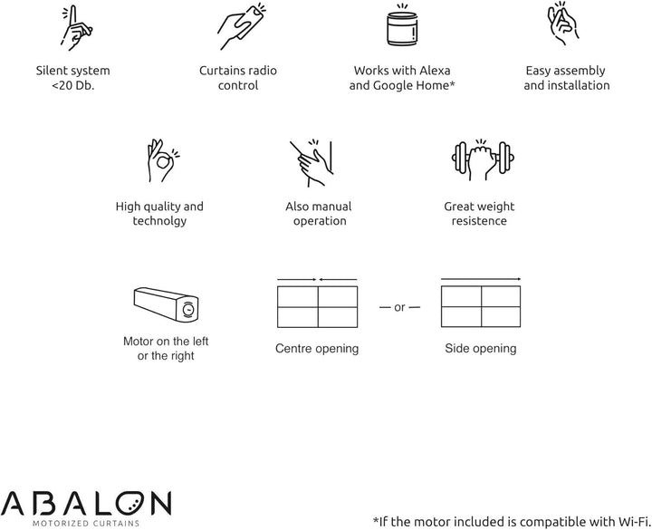 ABALON Elektrische Gardinenschiene, WLAN-Motor, kompatibel mit Alexa, Google Home und der Tuya Smart