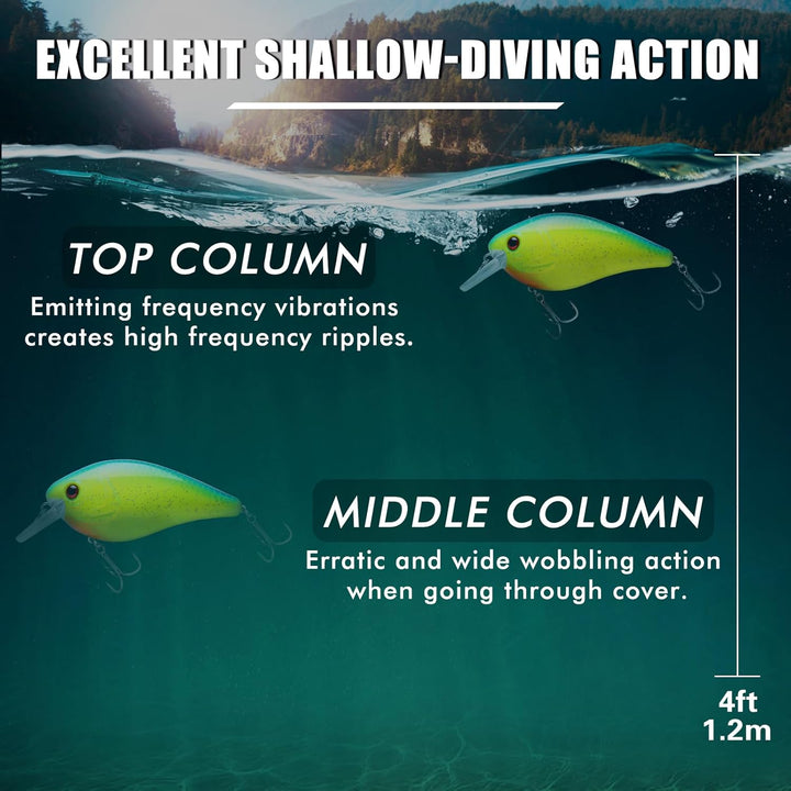 TRUSCEND Swimmax für Süss- und Salzwasser, Lebensechte Angelköder für Barsch, Forelle, Crappie, Zand