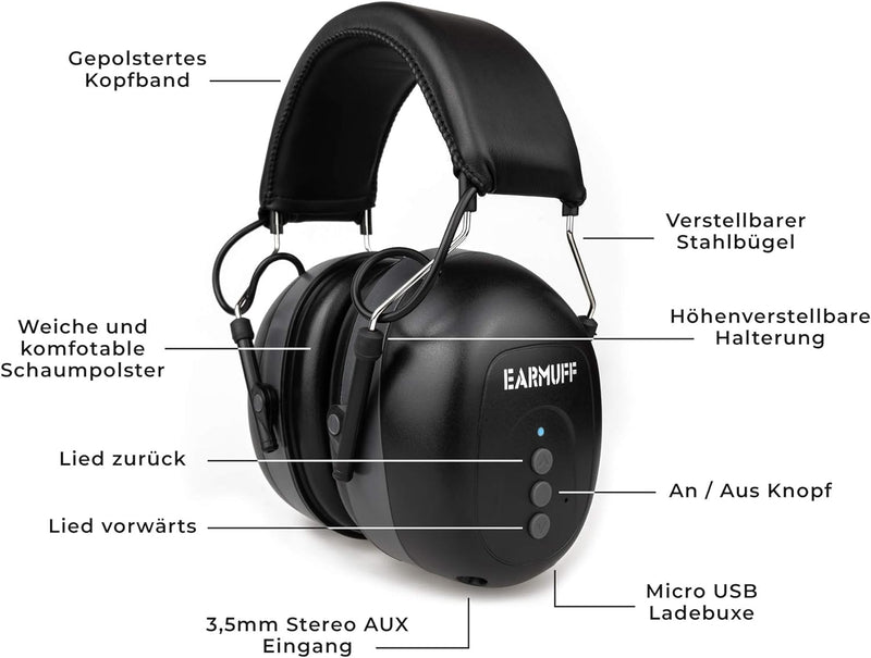 EARMUFF Gehörschutz mit Bluetooth & AUX in schwarz 31dB Dämmung | Musik vom Handy hören | Gehörschut