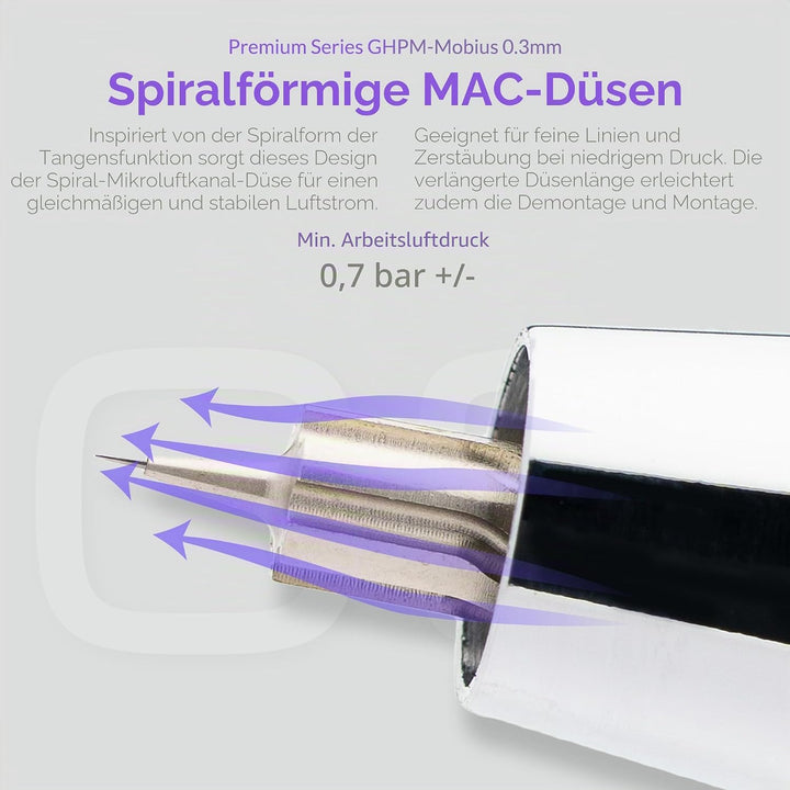 Gaahleri Airbrush Premium Serie GHPM-Mobius 0,3mm