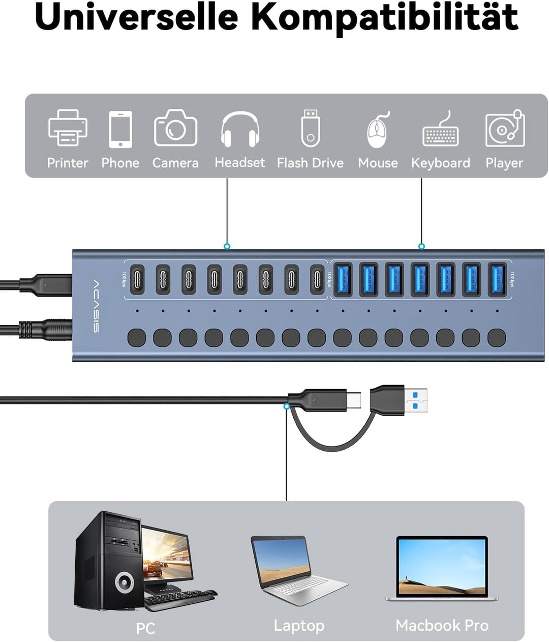ACASIS USB-3.2-Hub mit 16 Anschlüssen (8 USB-A 3.2-Anschlüsse + 8 USB-C-3.2-Anschlüsse), Aluminium-U