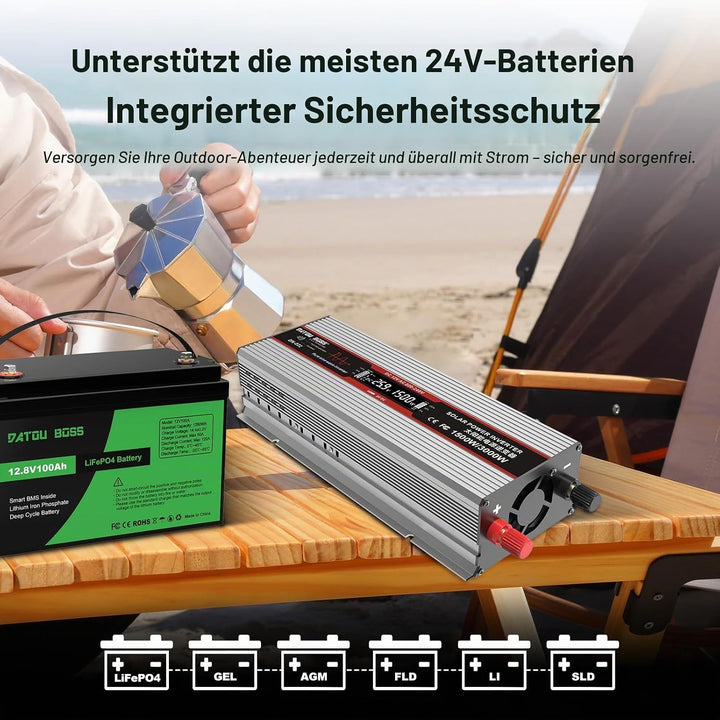 DATOUBOSS Wechselrichter 24v auf 230v Reiner Sinus 1500W/3000W Spannungswandler mit LCD-Display,USB