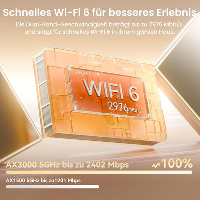 Tenda Nova MX12 Mesh WLAN WiFi 6 System - AX3000 Dual Band [Reichweite bis zu 650m² & 160 Geräte] -