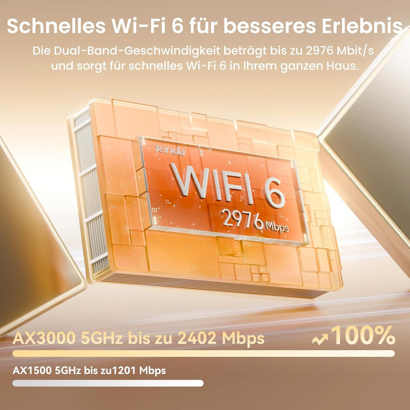 Tenda Nova MX12 Mesh WLAN WiFi 6 System - AX3000 Dual Band [Reichweite bis zu 650m² & 160 Geräte] -