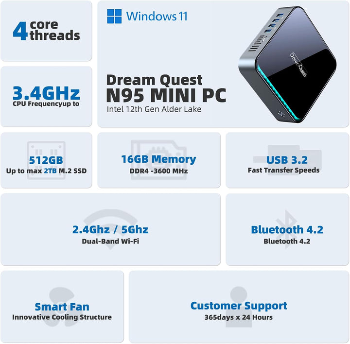 DreamQuest Mini PC Intel Alder Lake N95(bis 3,4 GHz) 16 GB RAM 512 GB M.2 SSD,Mini Desktop Computer