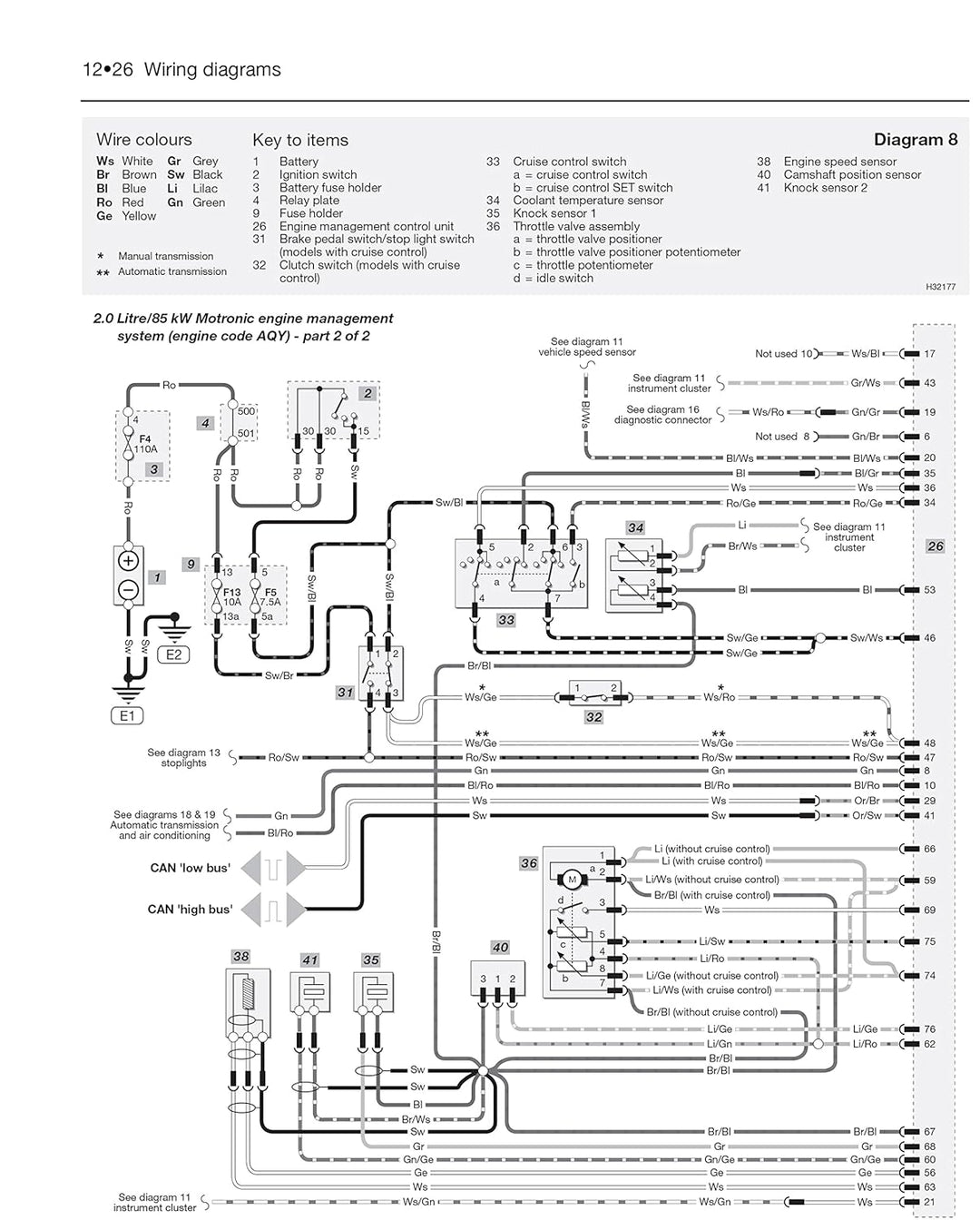 VW Beetle Petrol & Diesel Service And Repair Manua, Taschenbuch