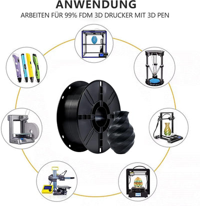 iBOSS PLA+ Filament 1.75mm Schwarz，PLA Plus 3D Druck Filament 3kg Reel PLA+ Filament Tolerance Accur