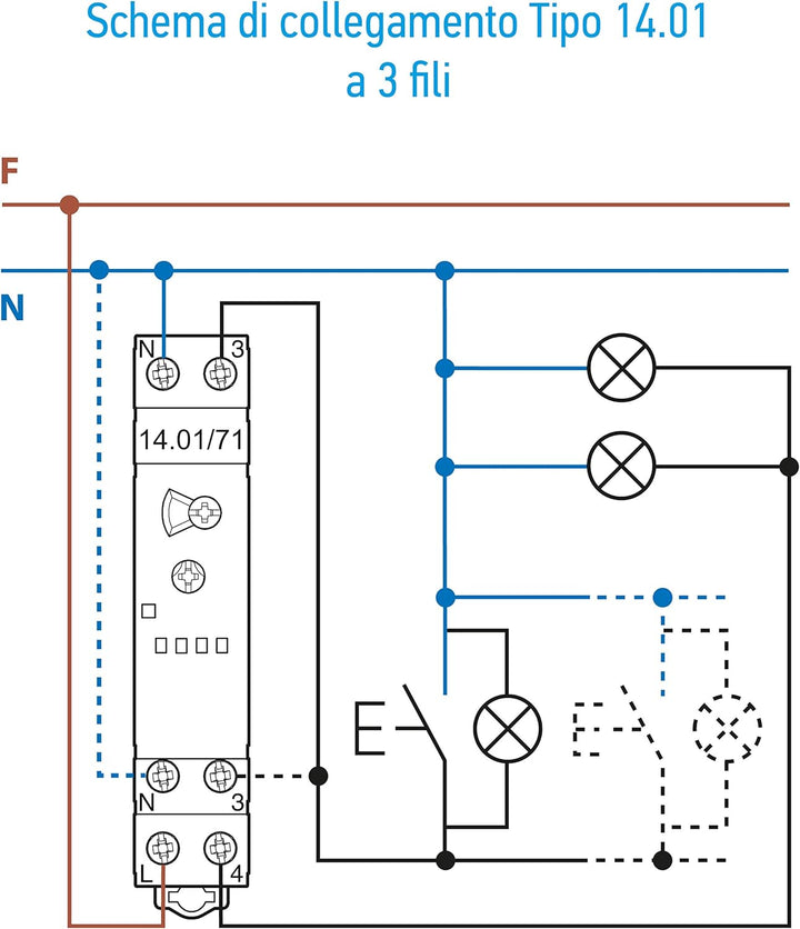 Finder 140182300000PAS Multifunktions-Schaltuhr / Stromstossschalter, 230 V, 1 Schliesskontakt, 16 A