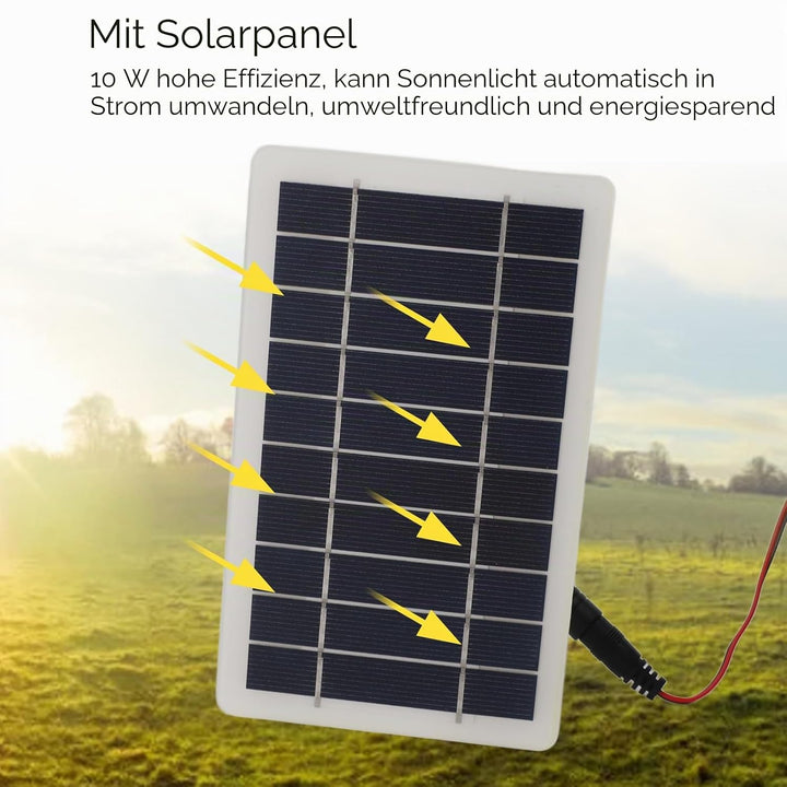 Solarbetriebener Abluftventilator, Rundes Rohrdesign, Solarpanel-Kühler, Schnelle und Einfache Insta
