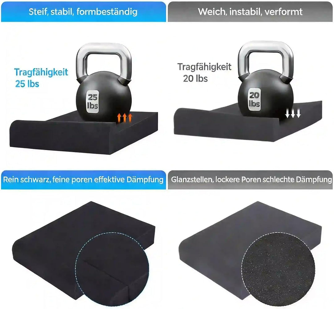 Lautsprecher-Isolationspads, Subwoofer-Isolationspad, Studiomonitorisolationspads, hochdichter Lauts