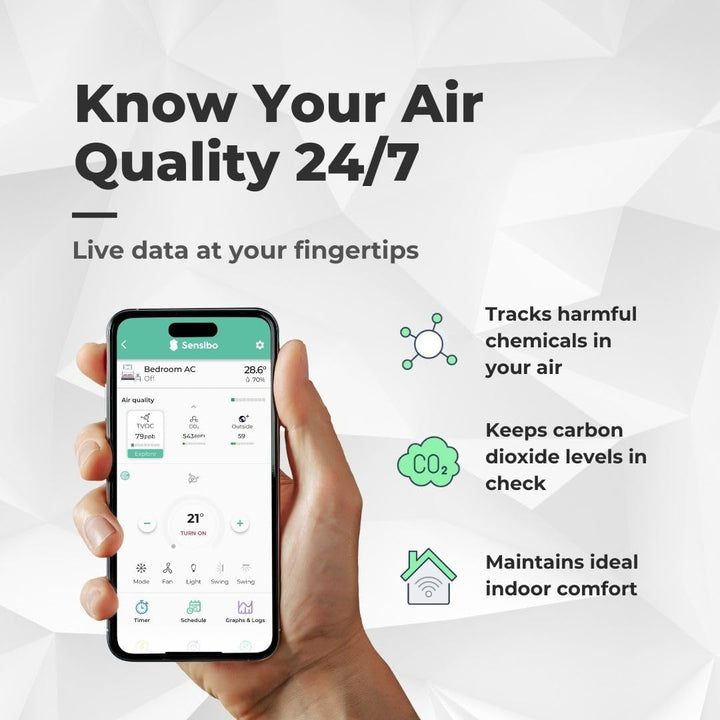 Sensibo Air PRO, Klimaanlagen-Steuerung & Luftqualitätssensor. Thermostat für Mini-Split, Fenster, t