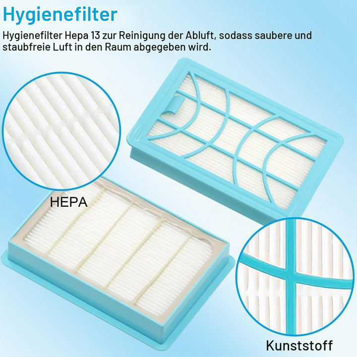 Staubsauger Filter für Philips 7000 Series PowerPro Expert, Ersatzfilterset,Filter Ersatzteile Zubeh