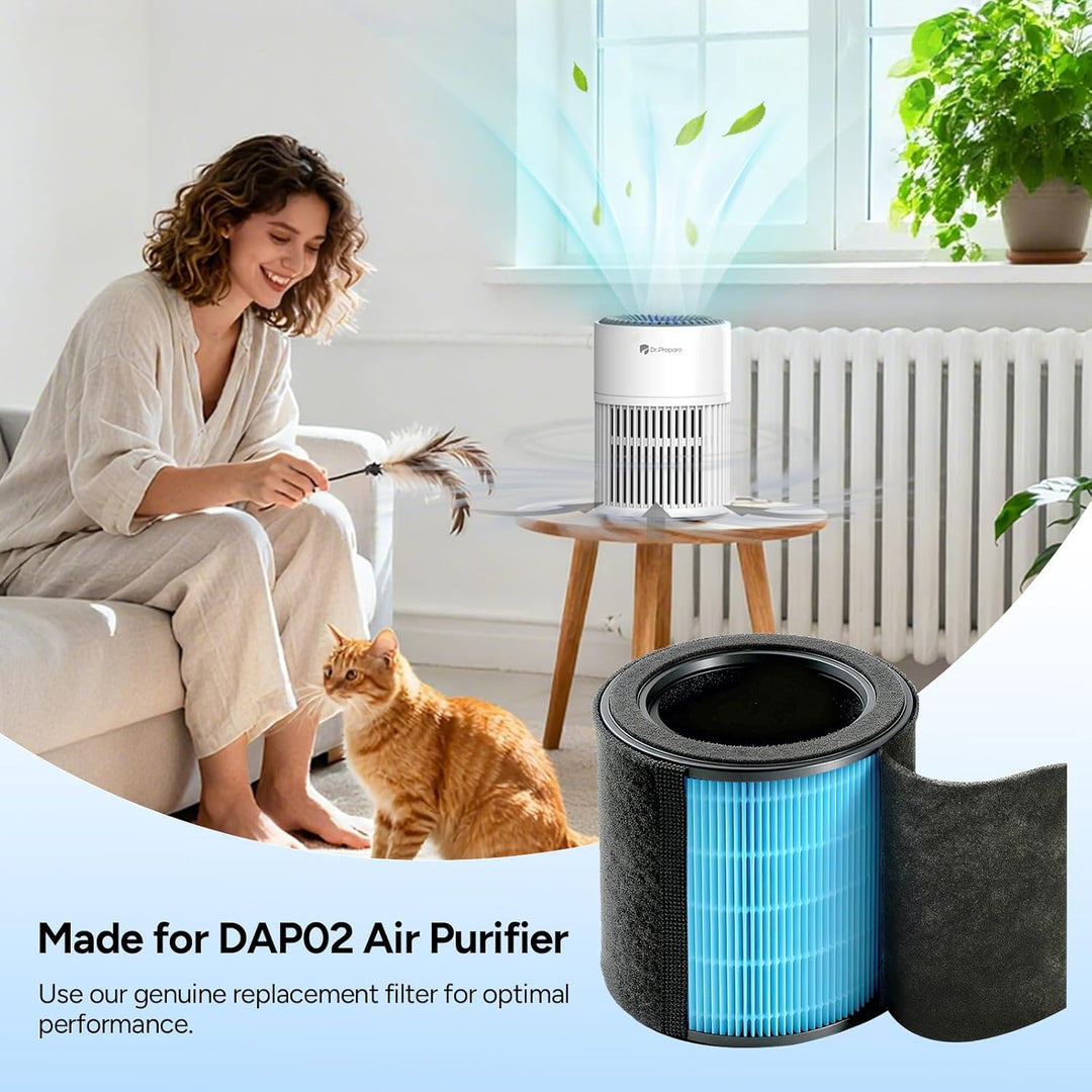 DR.PREPARE DAP02 Ersatzfilter 3-Stufen HEPA Filter mit Waschbarem Vorfilter und Aktivkohlefilter, Ge