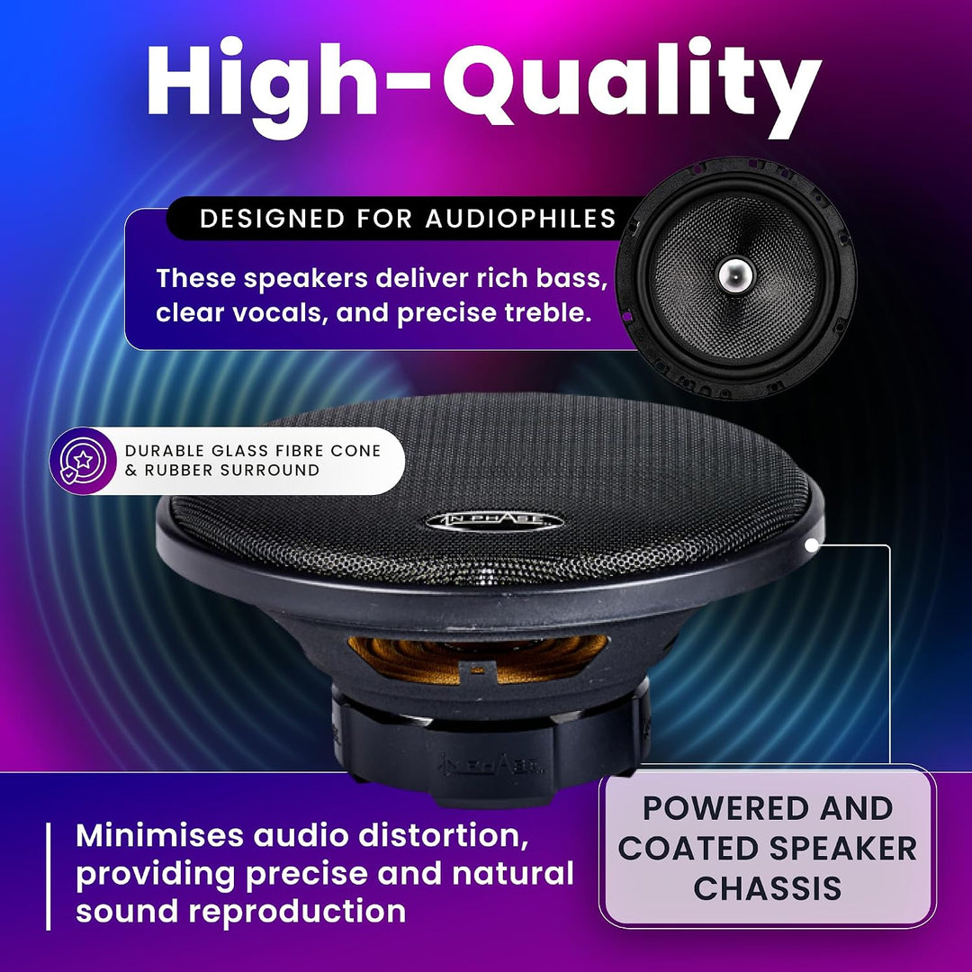 In Phase XTC6CX Lautsprechersystem, 300 W, 2-Wege, 60 W RMS XTC6CX 300W, XTC6CX 300W