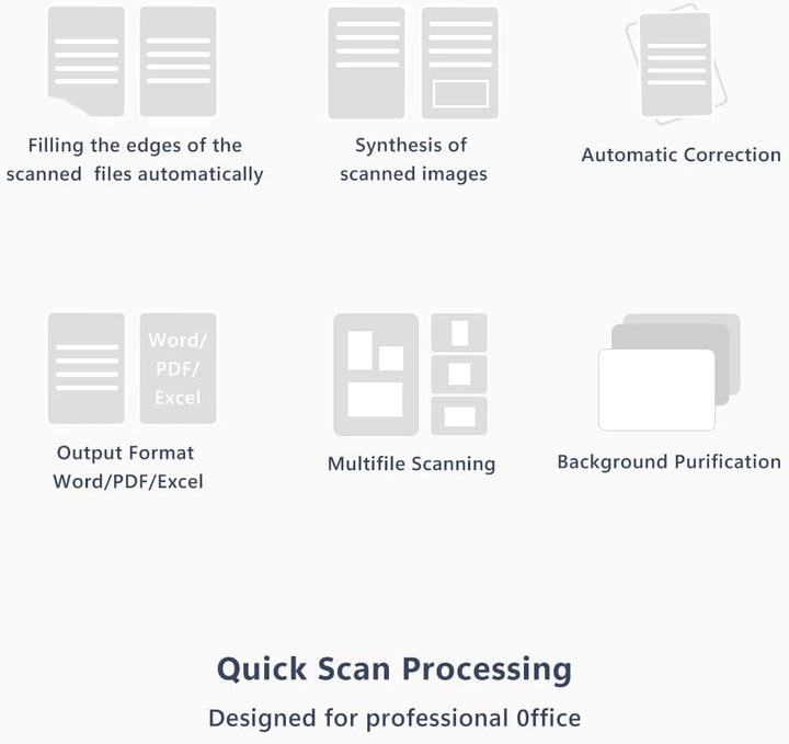 Dokumentenscanner Kamera USB 8MP: A3 Buchscanner OCR tragbar für Lehrer | Flachbett Scanner Visualiz
