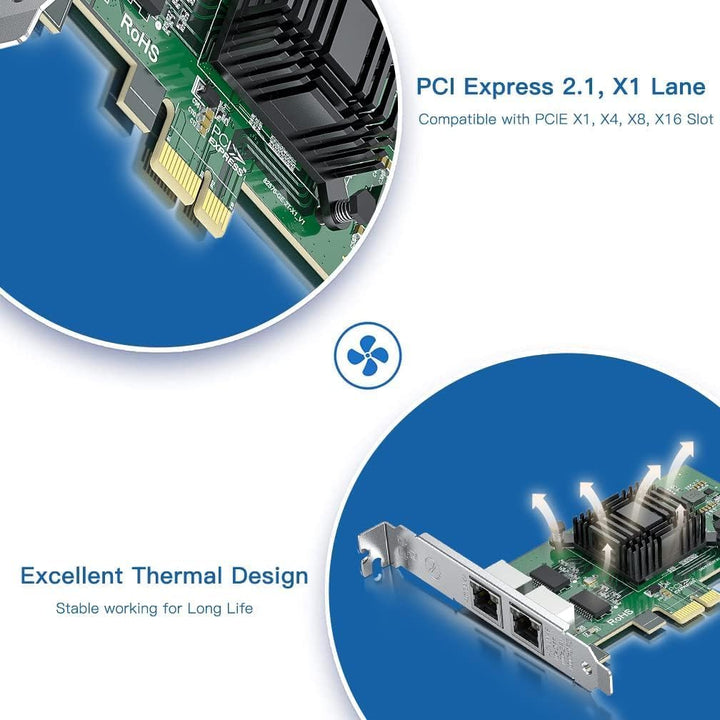 H!Fiber Dual RJ45 Copper Ports Netzwerkkarte Gigabit PCI Express E1G42ET-Intel 82576 Chip, 1Gbit Eth
