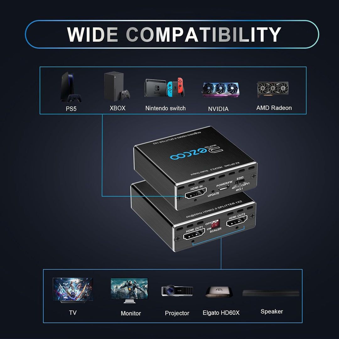 4K 60Hz HDMI Splitter 1x2 1080P 120Hz HDCP2.2 HDR 18Gbps UHD Dolby Vision Atmos EDID Scaler 4K 1080P