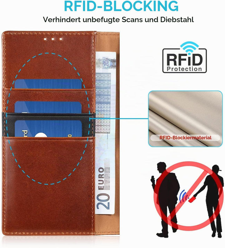 LENSUN Echtleder Hülle für Samsung Galaxy S22 Ultra, Handyhülle [Echtes Leder][Kartenfach][RFID Schu
