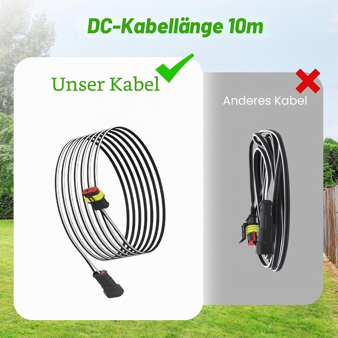 Shentec 10M, Niederspannungskabel Transformator Kabel kompatibel mit Gardena Robotic R38Li, R40Li, R