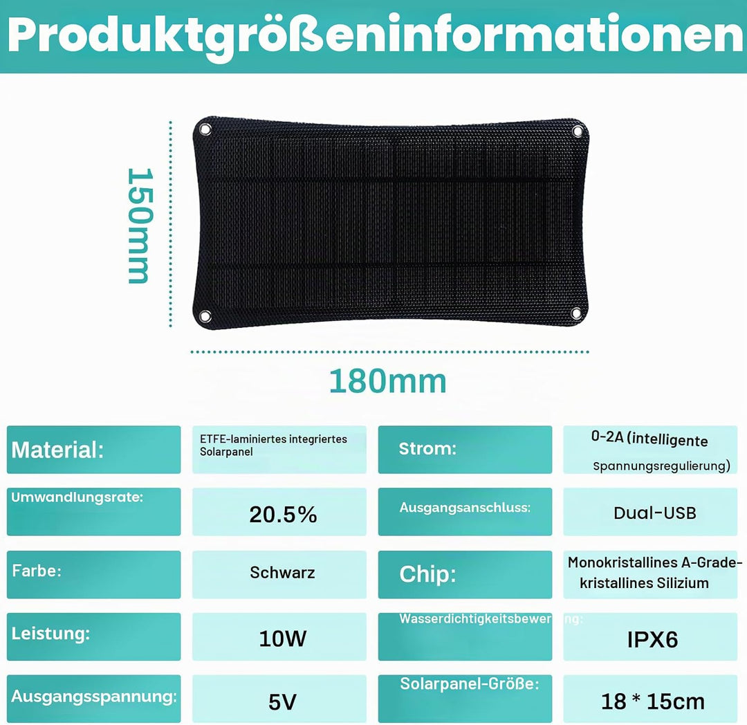 10W 5V Solarpanel, Ausgang Dual-USB-Port 2A, bequemes Solarpanel-Ladegerät, Ladegerät für Rucksack,