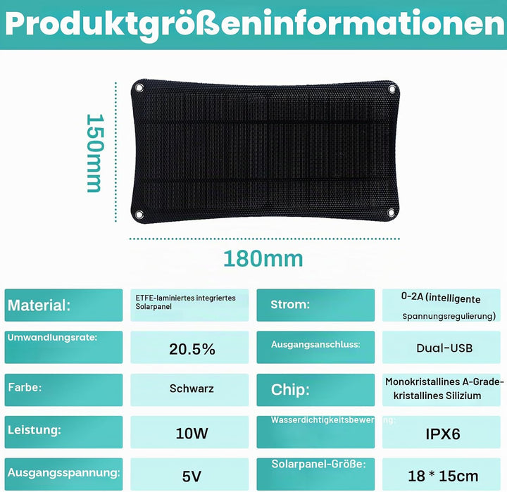 10W 5V Solarpanel, Ausgang Dual-USB-Port 2A, bequemes Solarpanel-Ladegerät, Ladegerät für Rucksack,