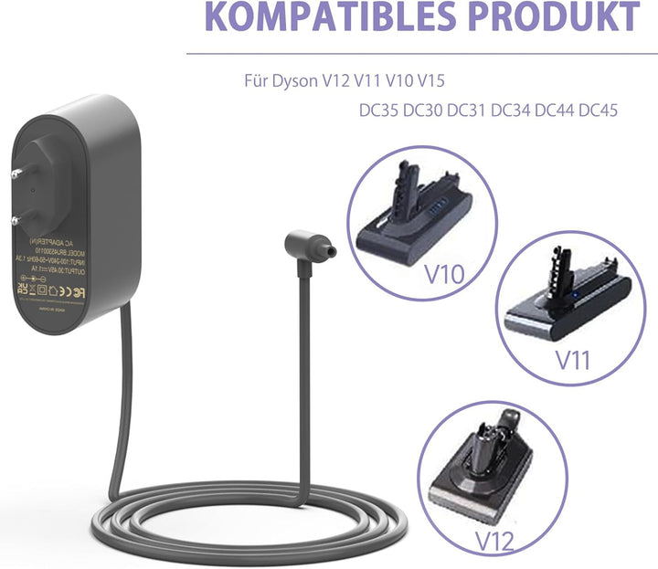 shefor 30.45V LadeKabel Netzteil Kompatibel mit Dyson V12 V10 V11 V15 SV12 SV14 SV15 SV16 SV20 SV22