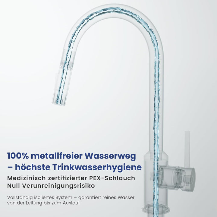 CECIPA Wasserhahn Küche Schwarz, Hochdruck Küchenarmatur mit Brause Ausziehbar Armatur, Mischbatteri