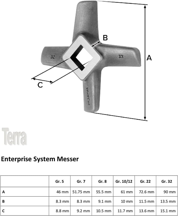 Wolfcut Lochscheibensatz kompatibel mit alle Fleischwolf Grössen 7/2,0mm + 6,0mm Bohrung und 1 Kreuz