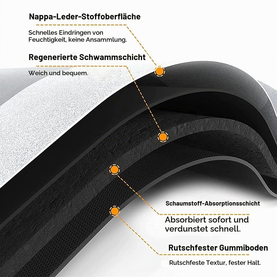 YeahBoom Super Absorbierende Bodenmatte,Schmutzabweisend Bodenmatte Für Bad,Memory-Schaum-Badematten