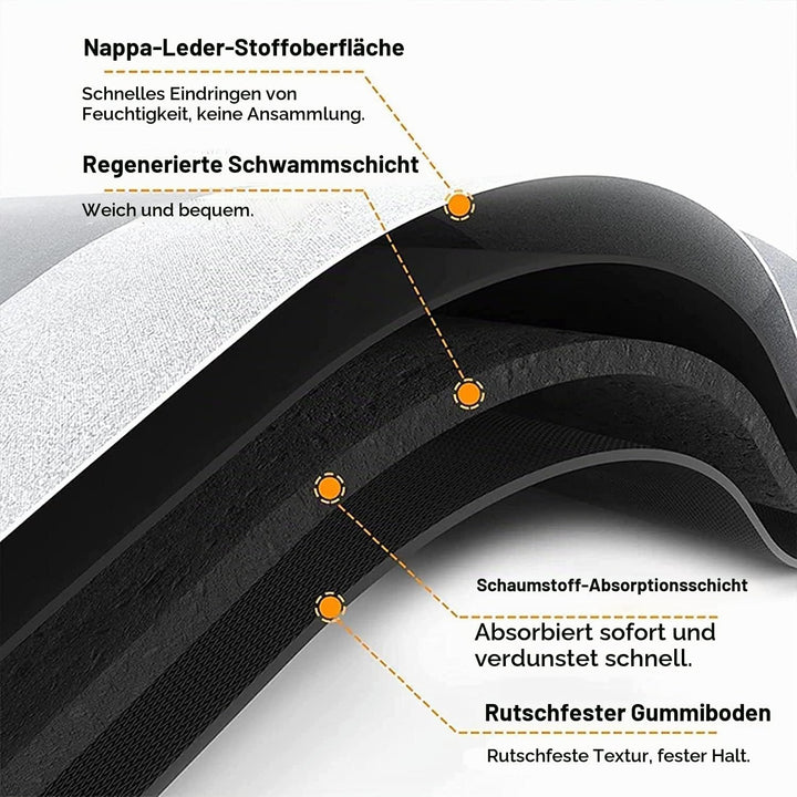 YeahBoom Super Absorbierende Bodenmatte,Schmutzabweisend Bodenmatte Für Bad,Memory-Schaum-Badematten
