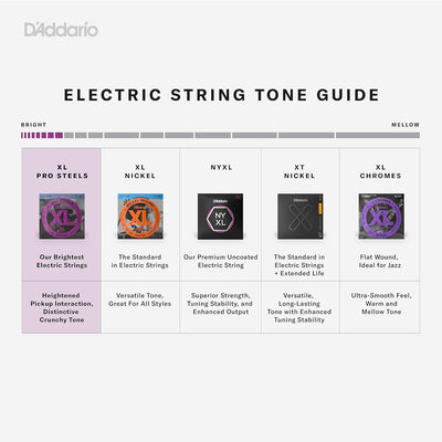 D'Addario E Bass Gitarrensaiten | Saiten E Bass | Bassgitarre Saiten | E Bass Strings | Bass Guitar