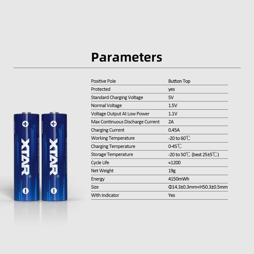 XTAR 4150mWh 1,5V wiederaufladbare AA-Batterien: Konstante 1,5V Ausgabe & Niederspannungsanzeige (4