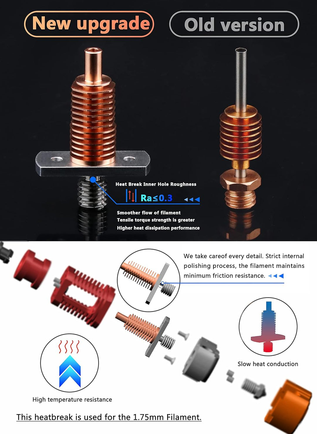 Upgrade Red Lizard k1 V6 Hotend Plated Copper Nozzle Block Compatible with CR10 Ender 3 V2 Pro Ender