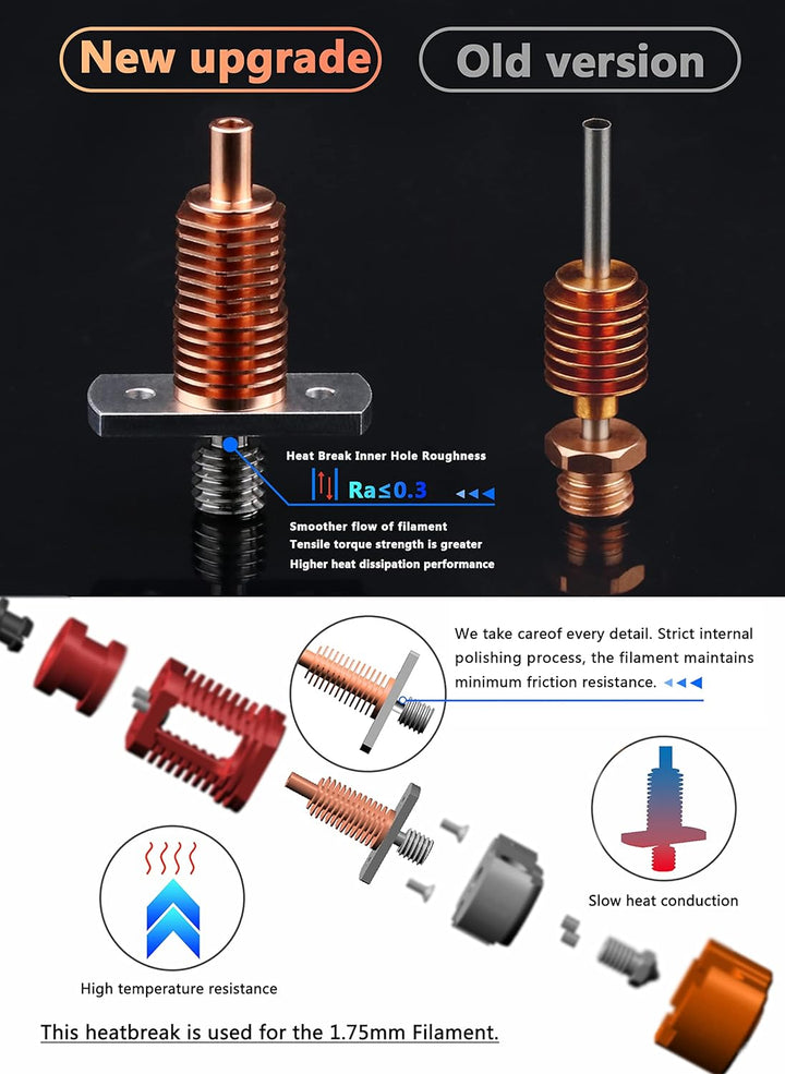 Upgrade Red Lizard k1 V6 Hotend Plated Copper Nozzle Block Compatible with CR10 Ender 3 V2 Pro Ender
