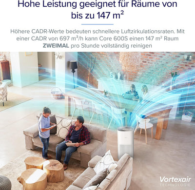 LEVOIT HEPA Luftreiniger für Raucherzimmer Allergiker, CADR 697m³/h bis 147㎡ Wohnung, PM2,5 Luftqual