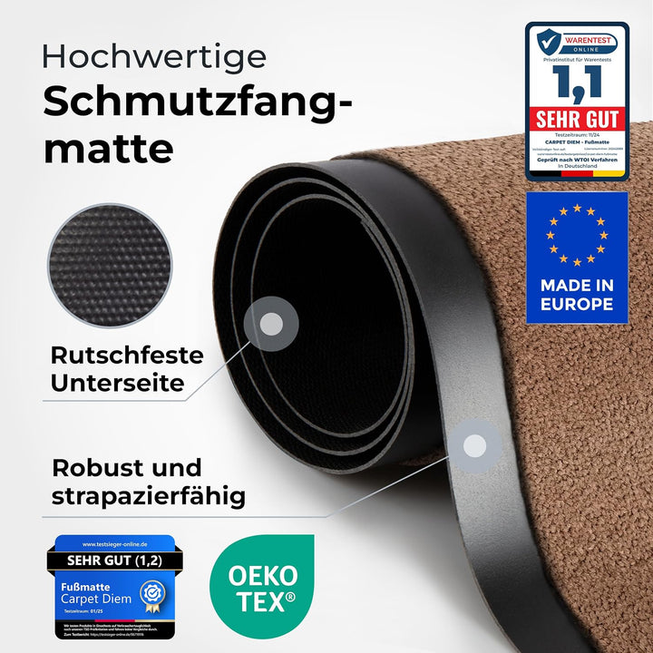 Jan Max Fussmatte, Hohe Saugfähigkeit, Sauberlaufmatte, Türmatte, rutschfest und Sicher, Einfache Re